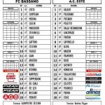 Bassano-Este Bassano-Este